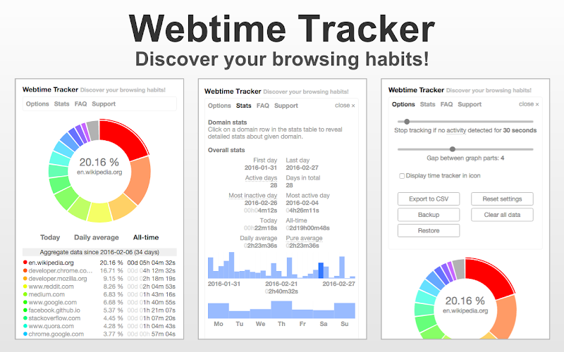 Webtime Tracker