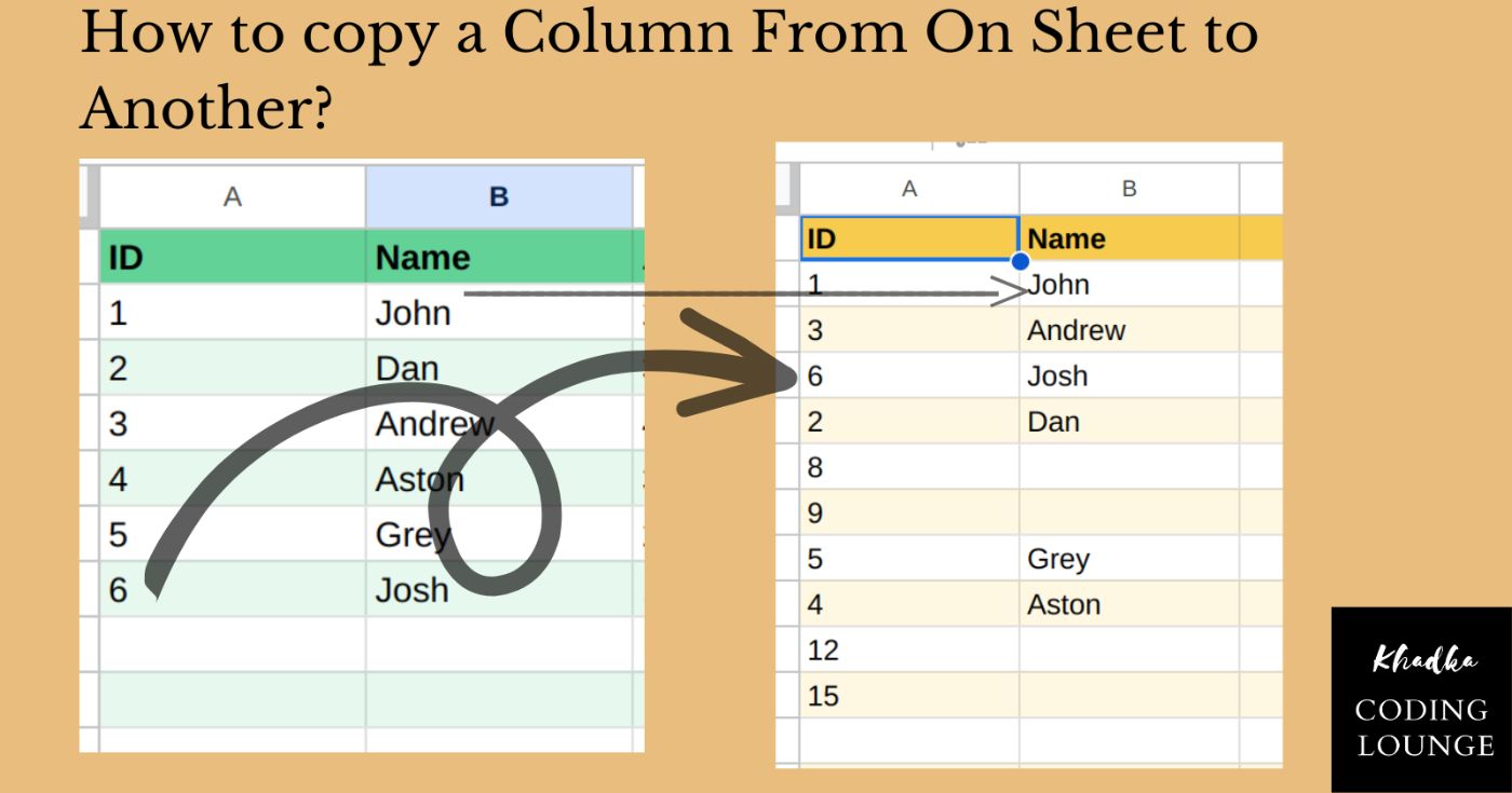 How to Copy a Column From One Sheet to Another in Google Sheets Easily 