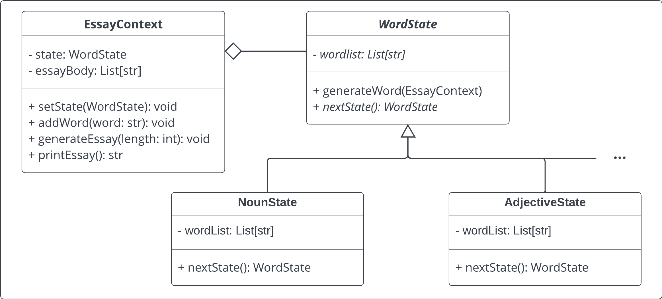 State pattern implemented for essay generation