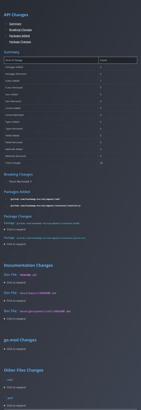 CHANGELOG
