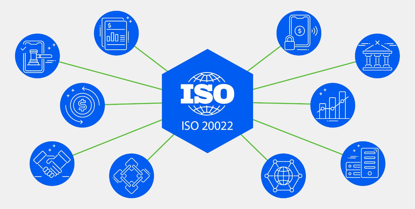 How One Blockchain-based ISO 20022 API Will Revamp the Payments Realm Globally