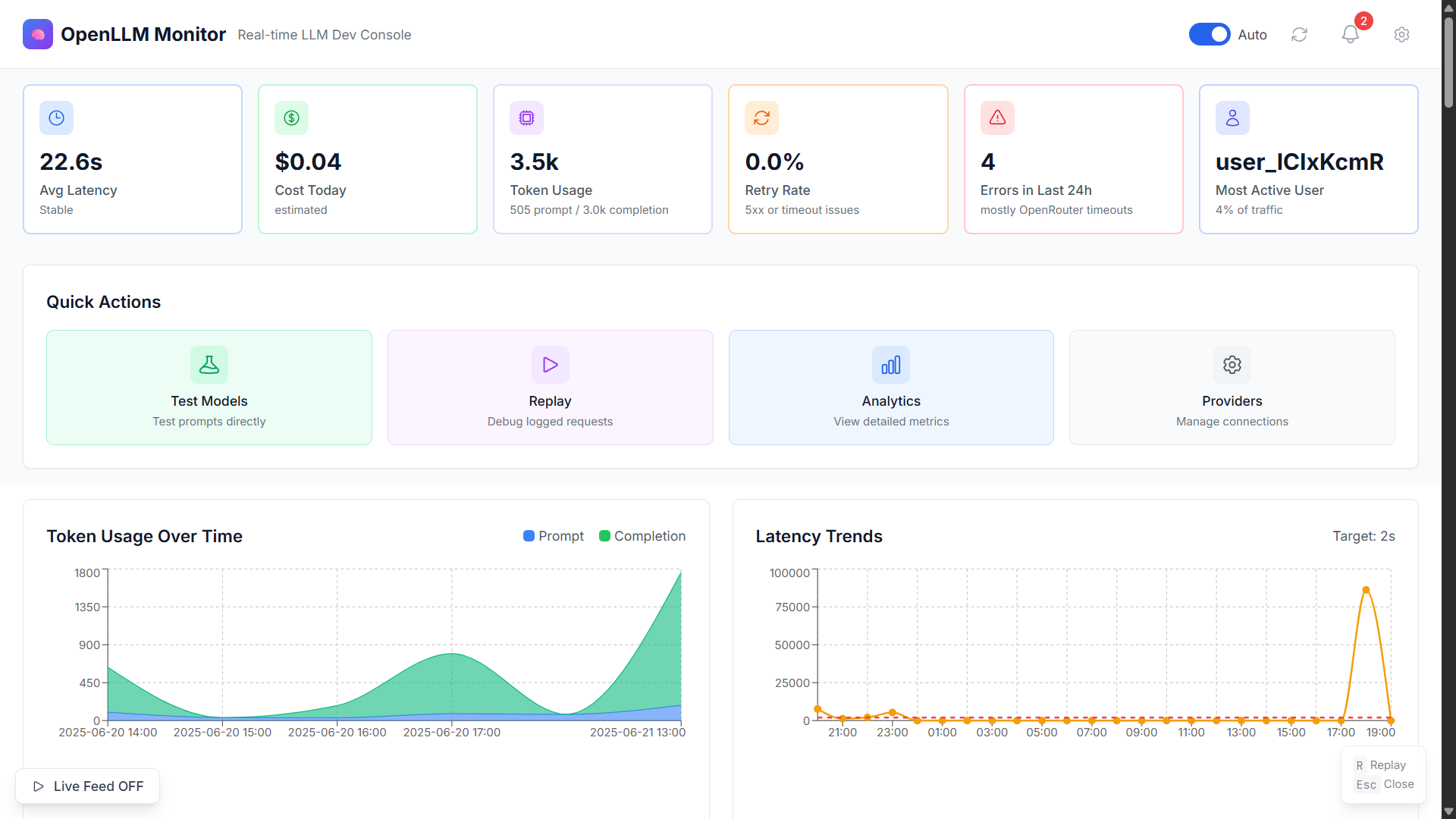 Main Dashboard