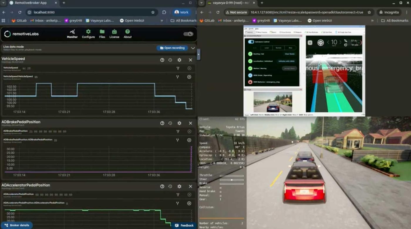 AD stack → vehicle network → simulator → feedback. In a standardized lead vehicle braking scenario commonly used in safety validation, the AD node detected a hazard and initiated braking - executed through the complete loop.