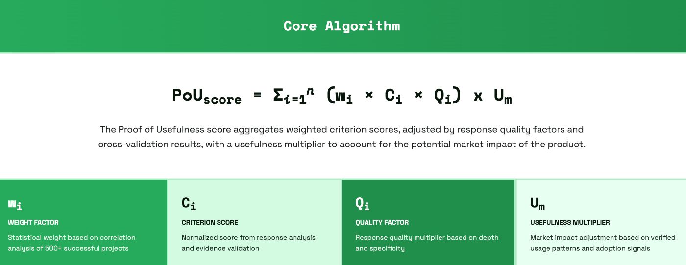 The Core Algorithm