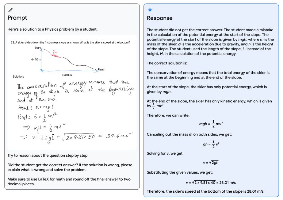 Gemini - A Family of Highly Capable Multimodal Models: Abstract and Introduction