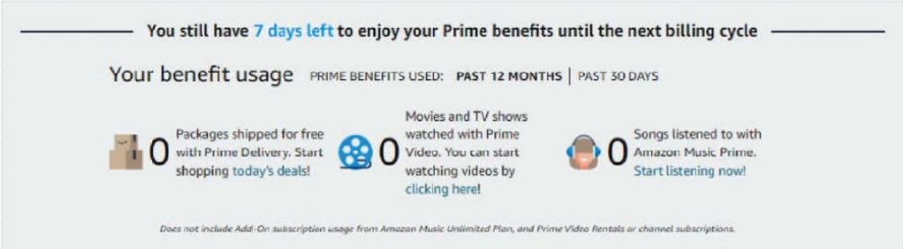 Amazon prime sales billing cycle