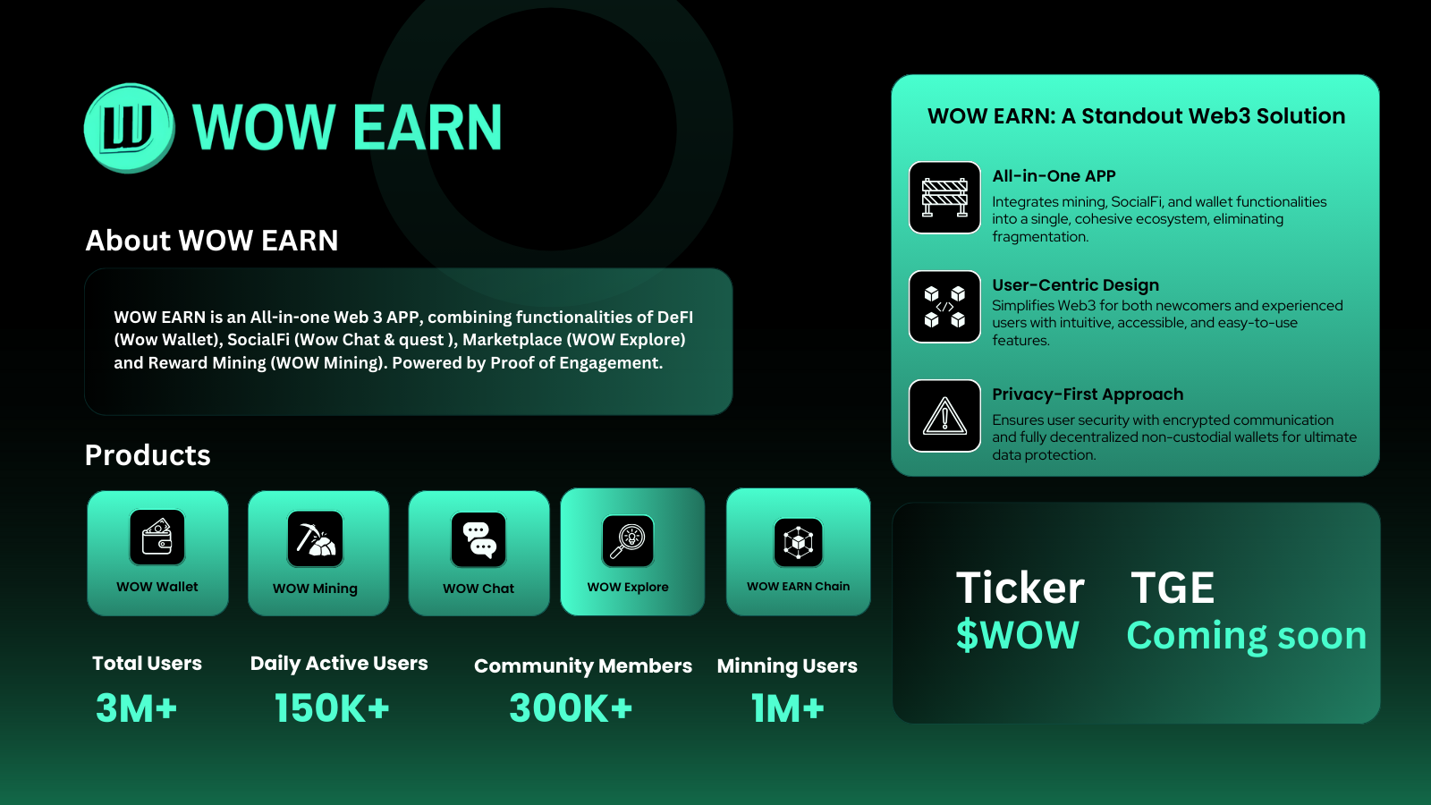 WOW EARN Enters the Web3 Arena