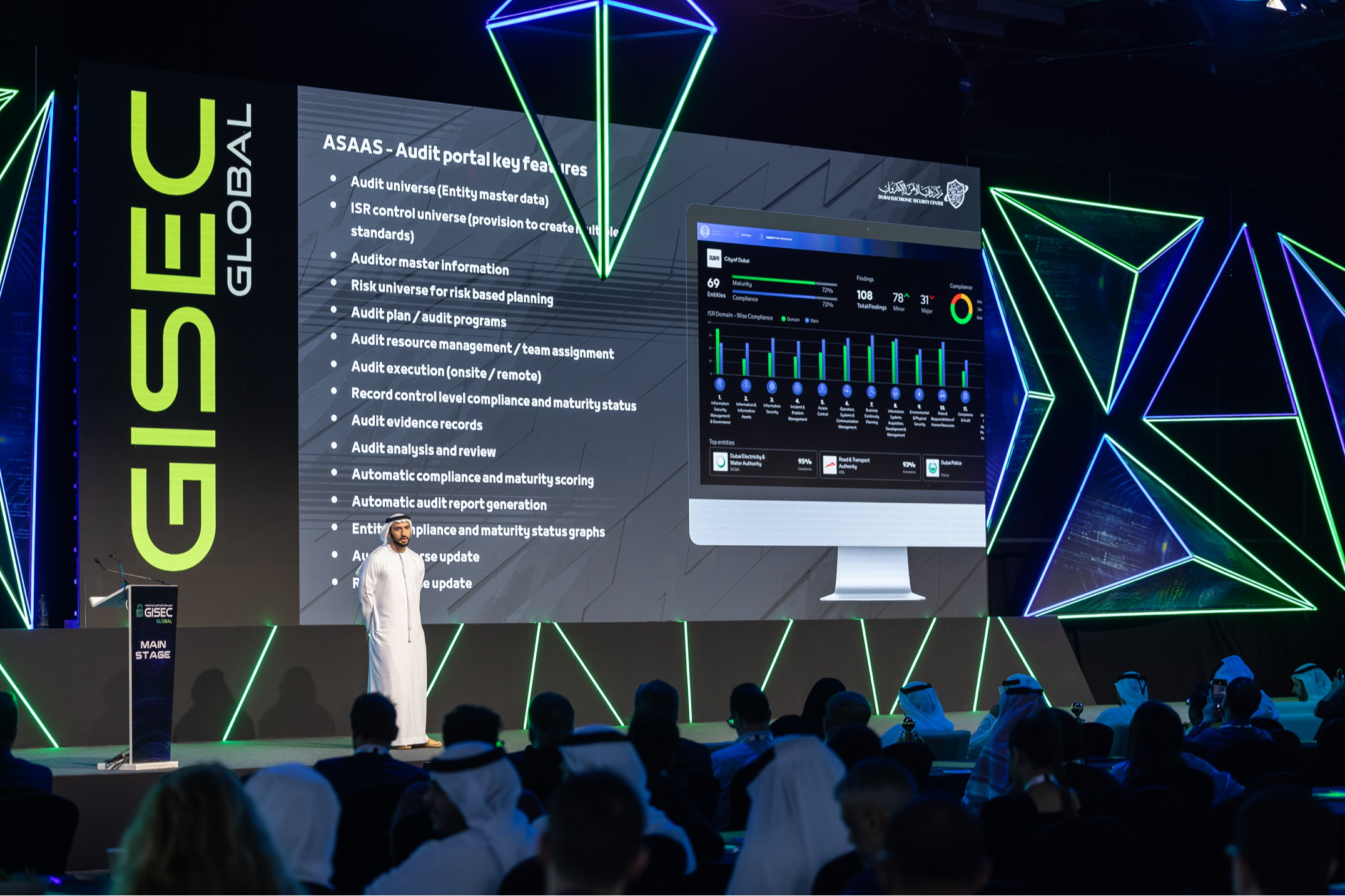 GISEC Global 2025: Dubai Unites Cyber Defence Leaders Against AI Cybercrime