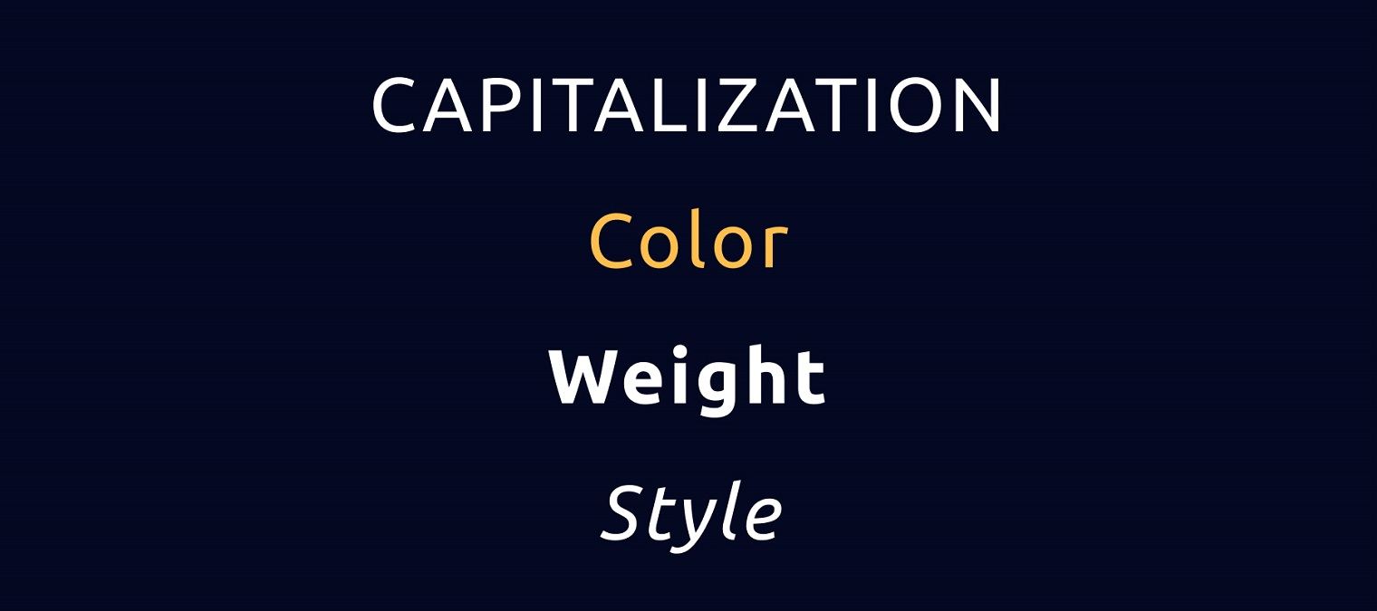 typographic hierarchy (Source: https://uxcel.com/blog/beginners-guide-to-typographic-hierarchy)