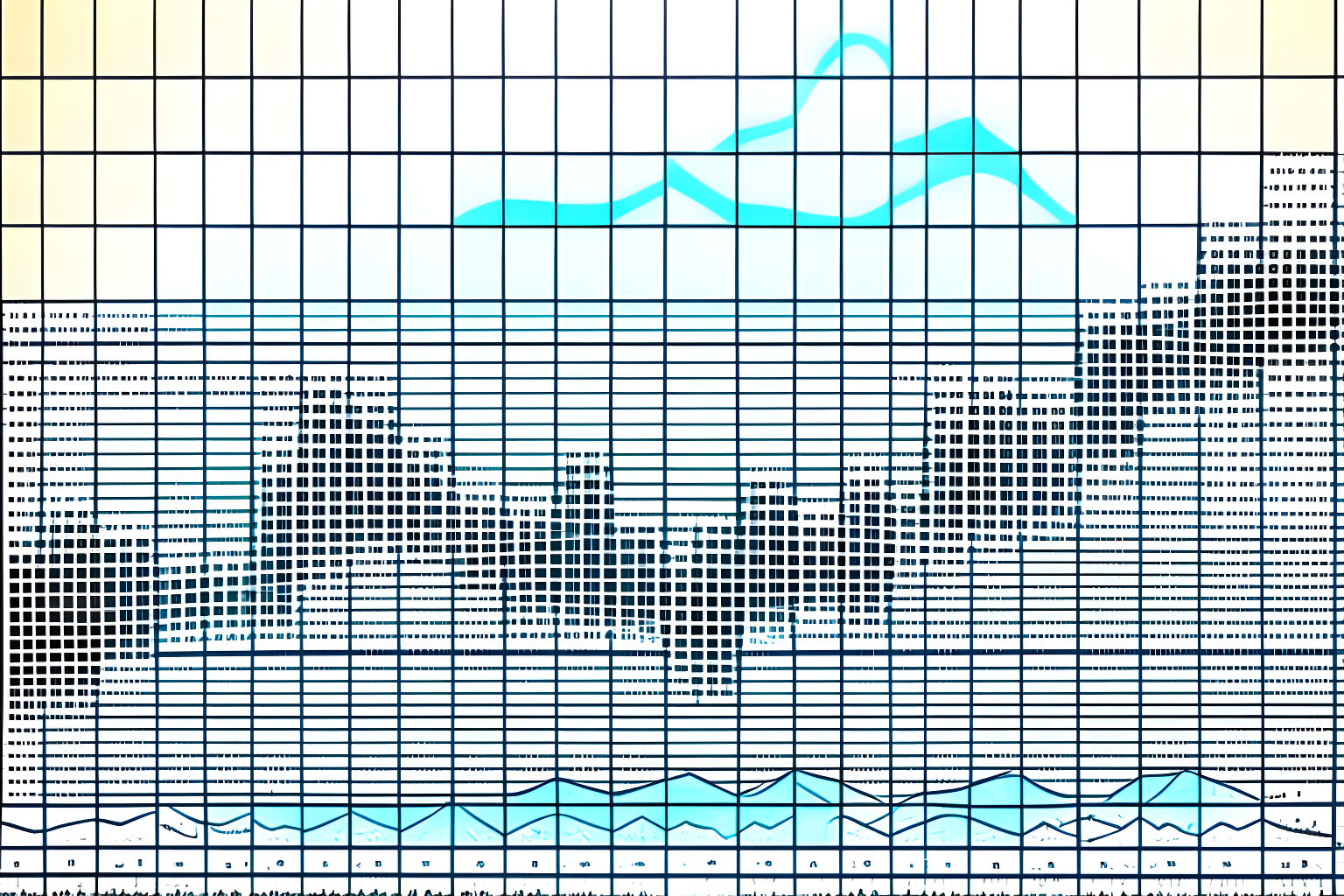 Illustrate arbitrary financial charts