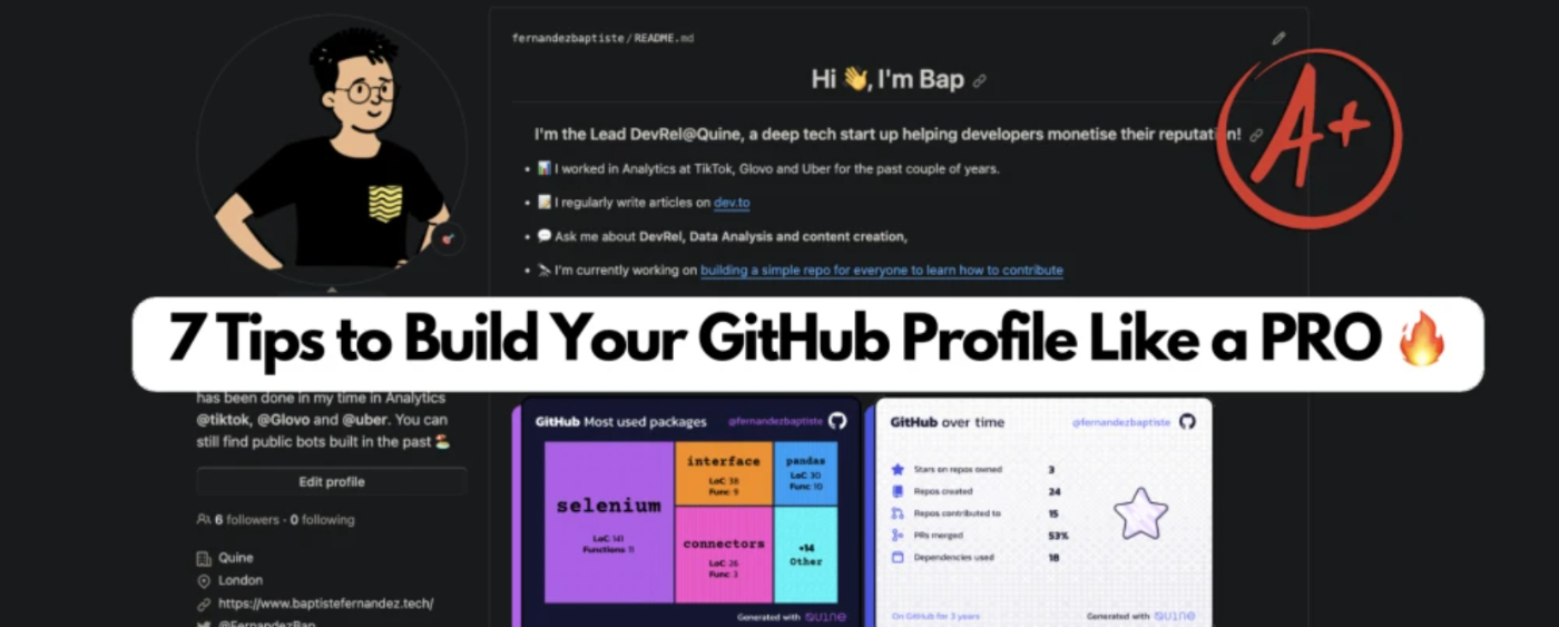 How to Build Your GitHub Profile Like a PRO Fast