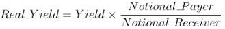 Eq 2 - Notional-weighted adjustment