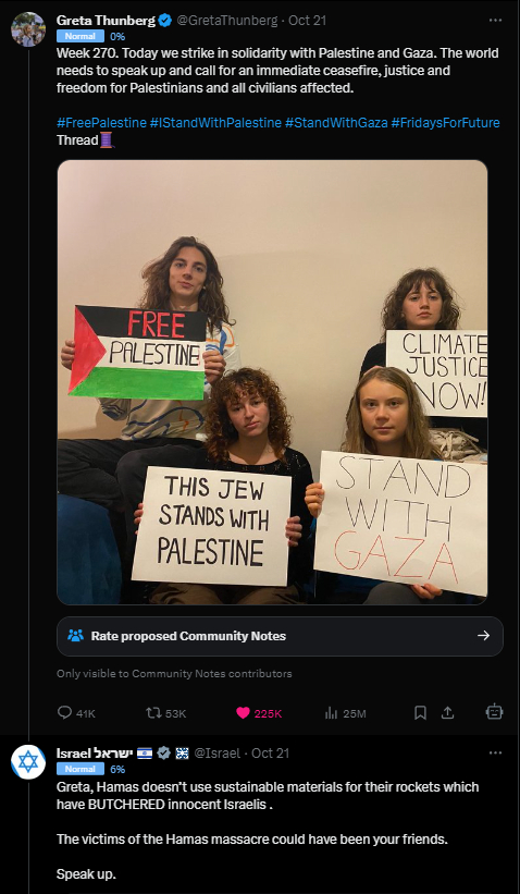 Israel Has Time to Bully Climate Activists With Autism, but Not to Answer for Their War Crimes!