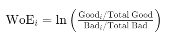 WOE equation. 