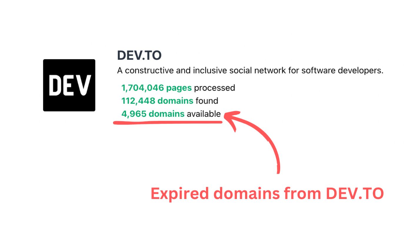 Found over 5,000 expired domains