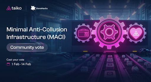 Ethereum L2 Taiko And DoraHacks Are Launching The Largest Anonymous Community Vote In Crypto History