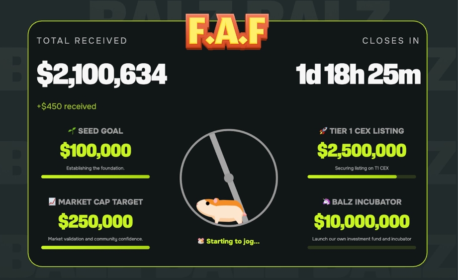 The Most Anticipated BNB Launch of 2025: $BALZ Brings The Meme Migration Home