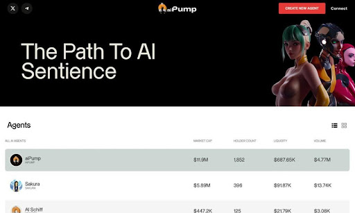 AIPUMP Rivals VIRTUALS On Solana; KuCoin Announces First AI Token Listing Of 2025