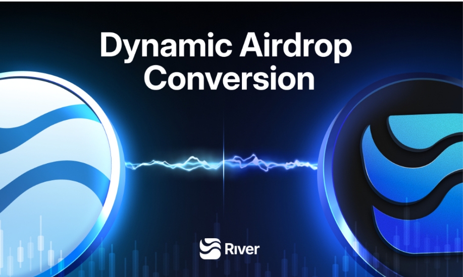 RIVER Gains 5x Following Binance Perp Listing, Supported by Time-Encoded Airdrop Conversion