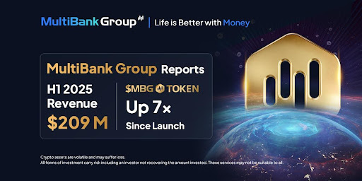 MultiBank Group Delivers Record H1 Results With $209M Revenue And MBG Token Driving 7X Returns Since