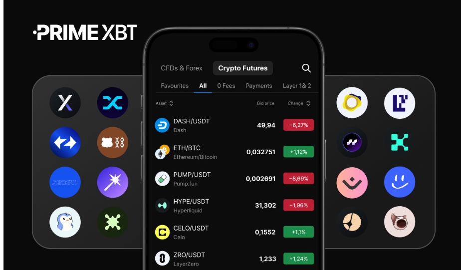 PrimeXBT Expands Crypto Futures with 40 New Crypto Assets