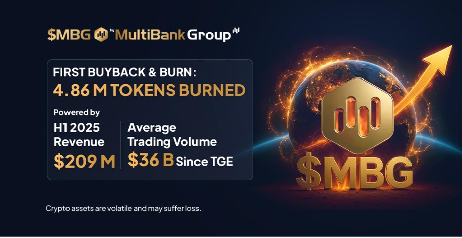 $MBG Token Supply Reduced By 4.86M In First Buyback And Burn By MultiBank Group