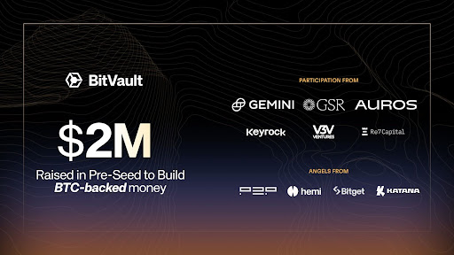 BitVault Raises $2M From GSR, Gemini, And Auros To Launch BTC-Backed Money