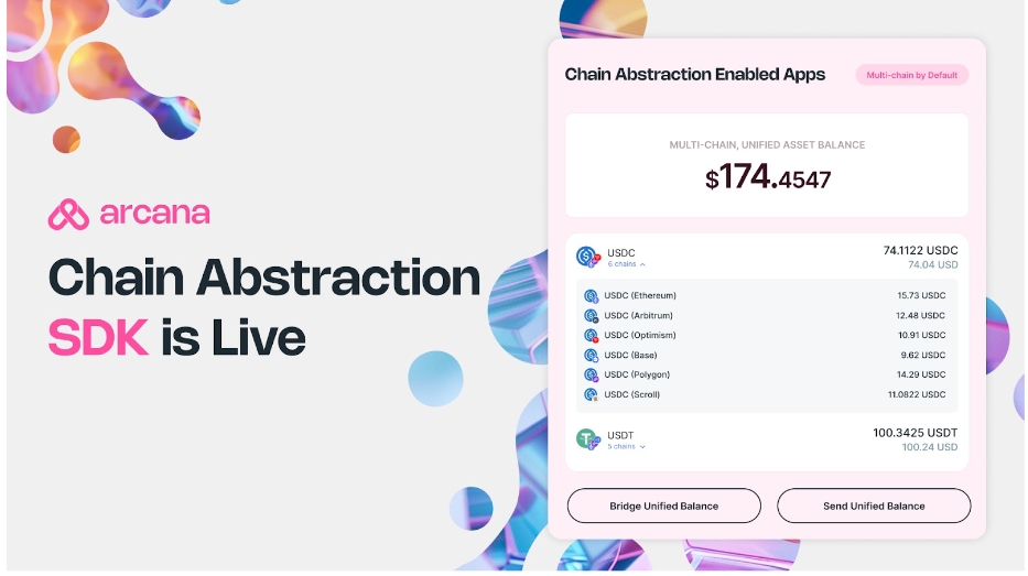 Arcana Network Launches Chain Abstraction SDK To Unify Multi-Chain Experience