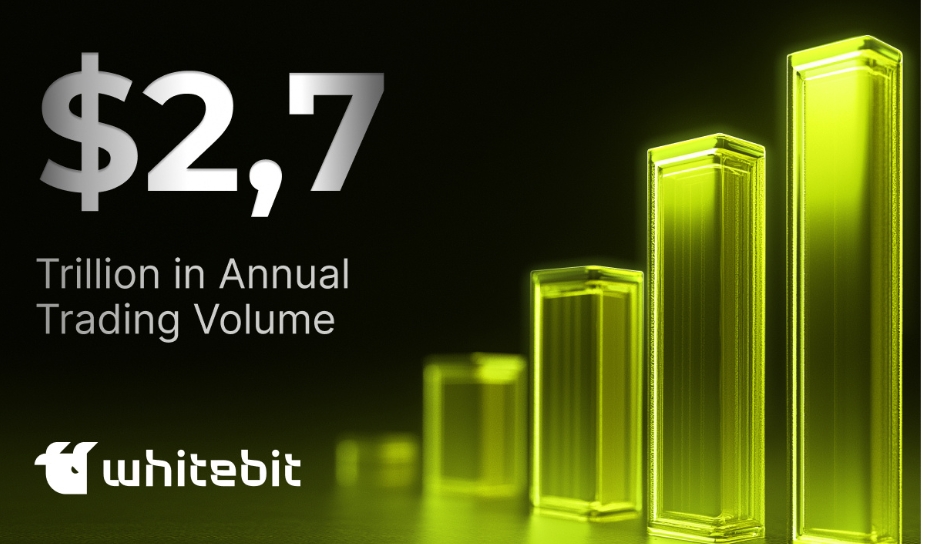 WhiteBIT’s Institutional Focus Drives Trading Volume To Record $2.7 Trillion In 2024