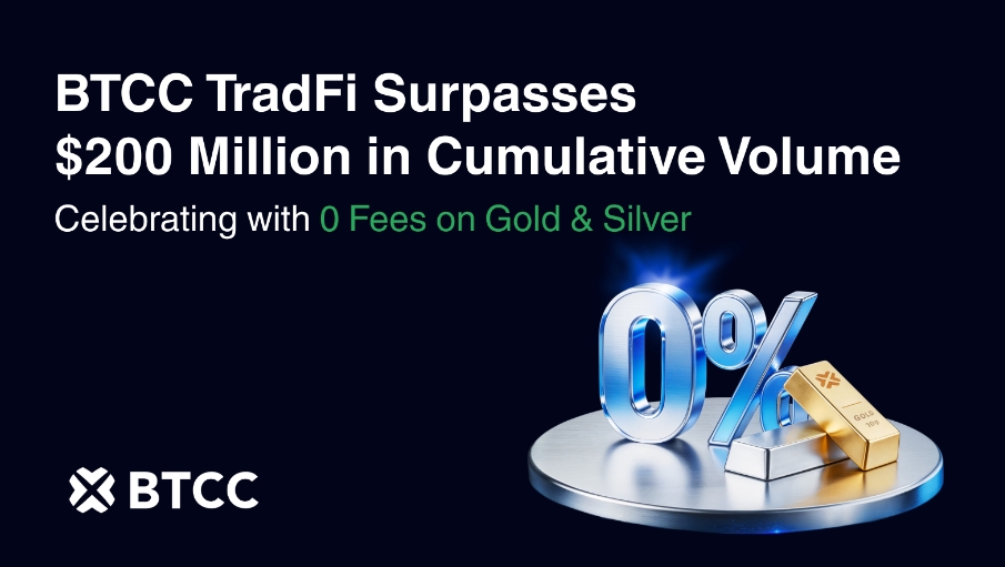 BTCC TradFi Hits $200M Volume And Celebrates With Zero-Fee Campaign on Gold and Silver