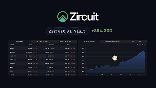 Zircuit Launches AI Trading Engine For Lightning-Fast, Cross-Chain Trading
