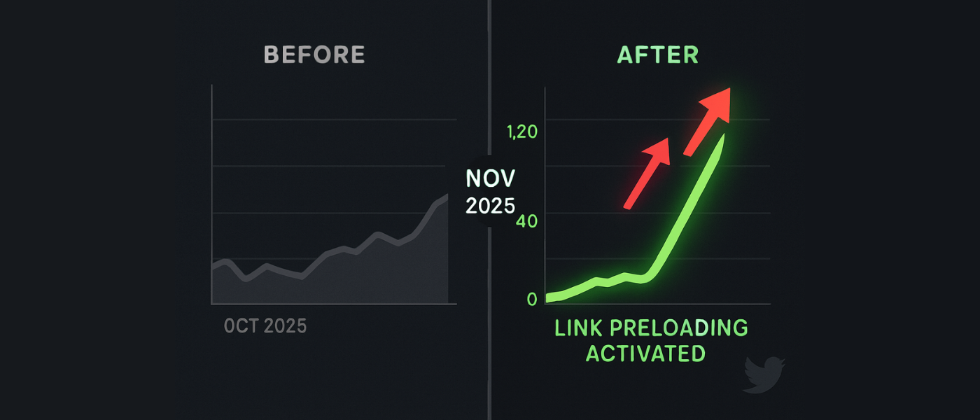 X Is Auto-Loading Your Links—Affiliates Just Found a Way to Turn It Into CPM Cash