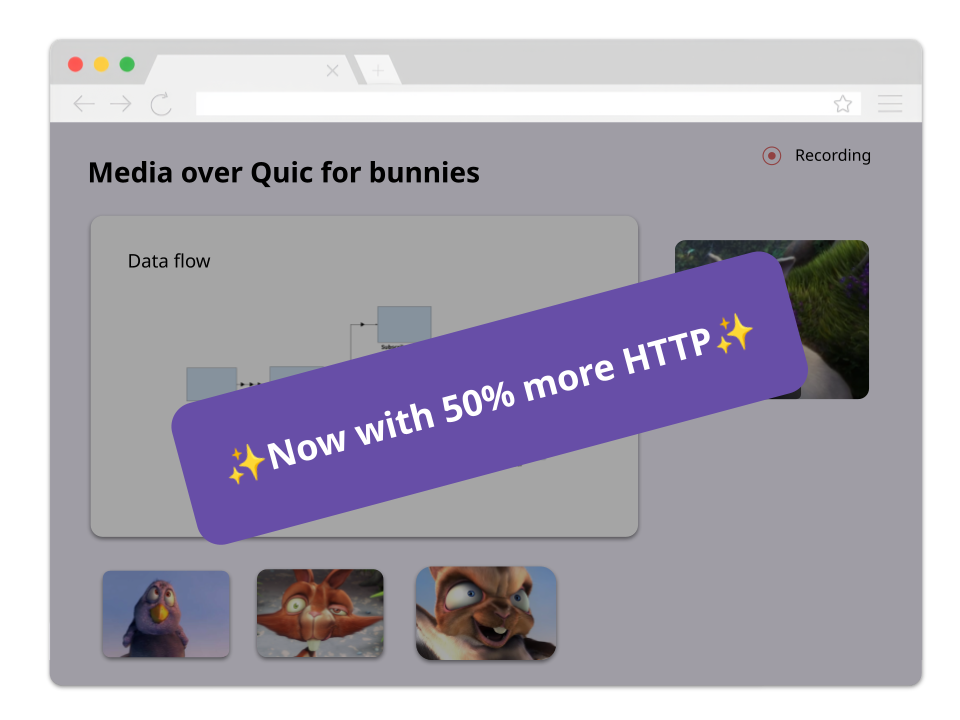 Quic uses HTTP3, WebRTC uses HTTP2