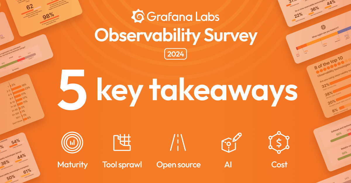 Navigating the Observability Landscape: Highlights From Grafana Labs’ 2024 Survey