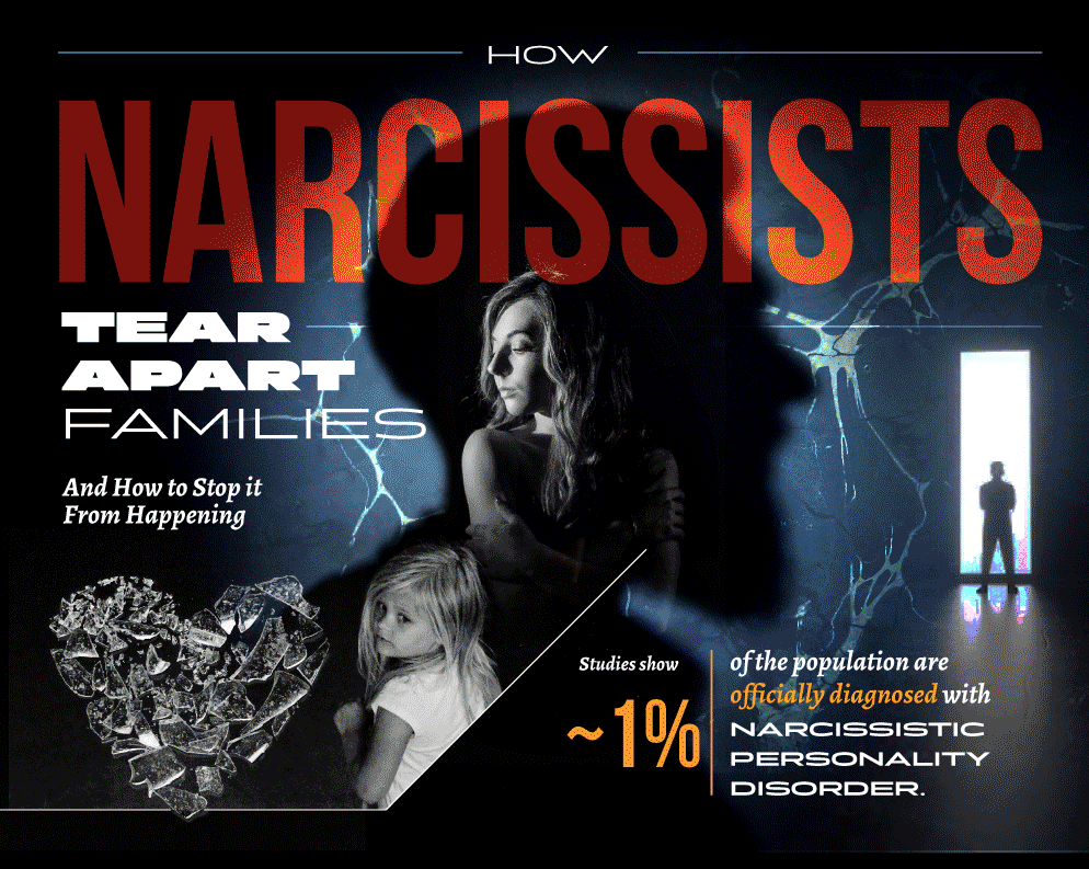 How to Spot a Narcissist