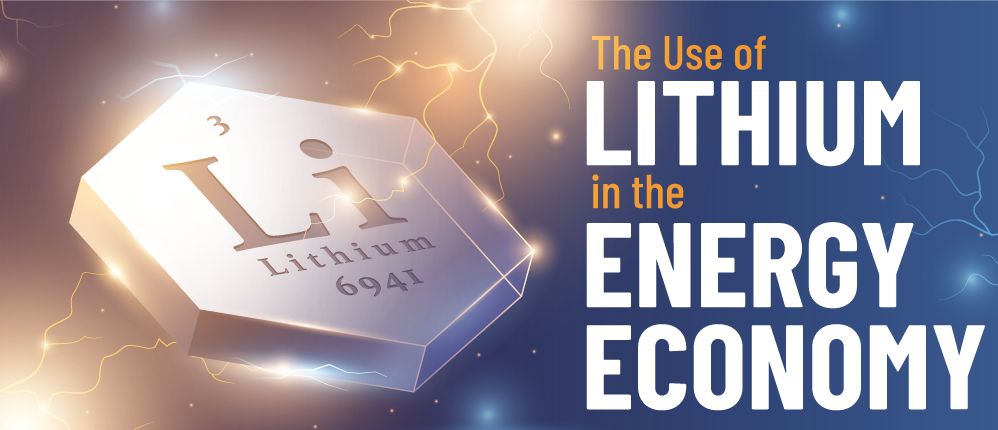 The Emergence of the Lithium Economy to Power the Future of Energy