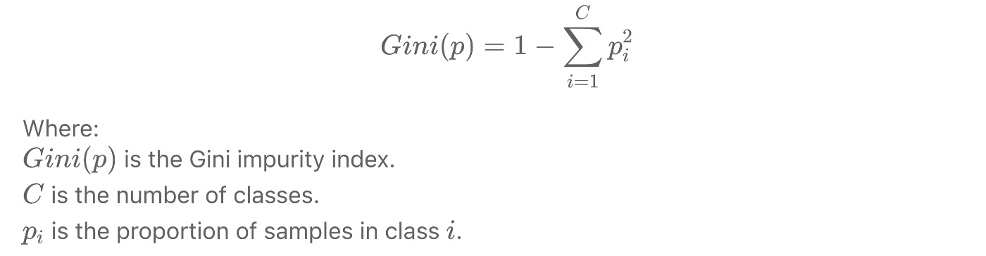 Gini Impurity Index