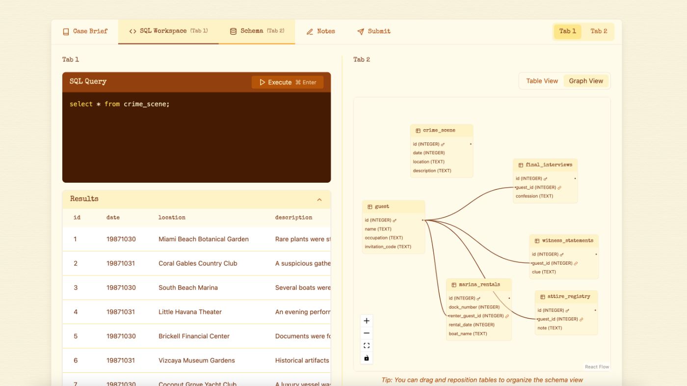 SQL Noir Editor + Schema Viewer