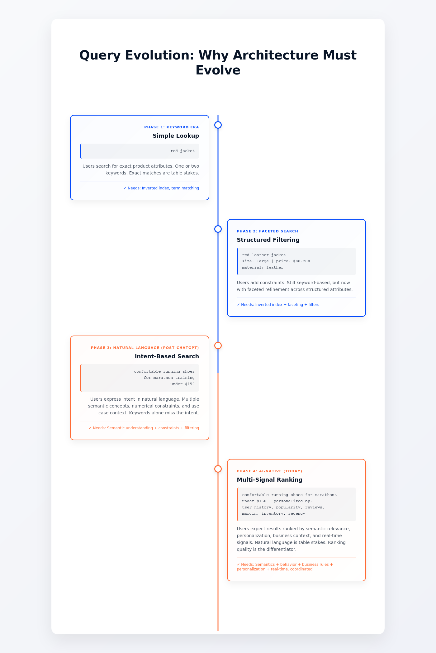 Keyword-First Search Can’t Scale to AI. Here’s What Replaces It.