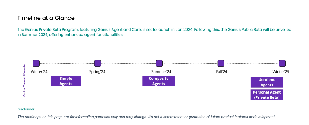 Image by permission from VERSES AI