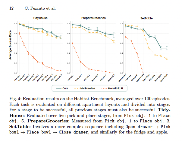 https://arxiv.org/abs/2507.17338