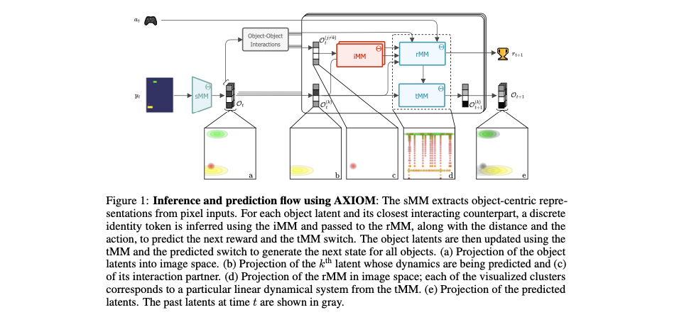https://arxiv.org/abs/2505.24784