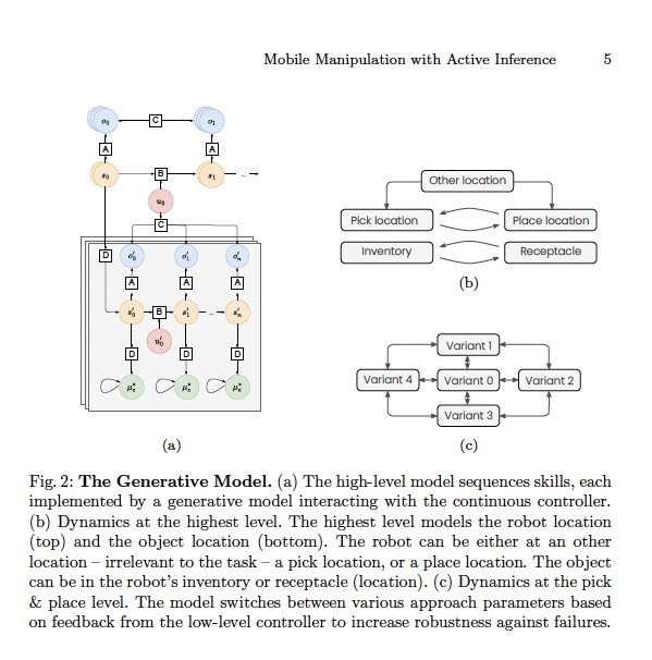 https://arxiv.org/abs/2410.03592
