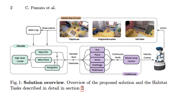 https://arxiv.org/abs/2410.03592