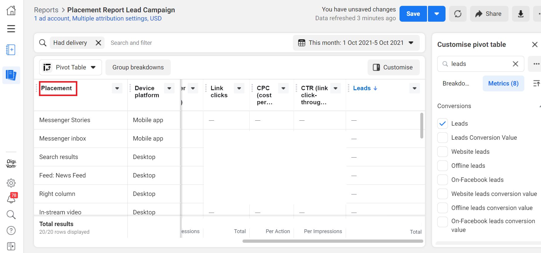 Facebook Placement Report