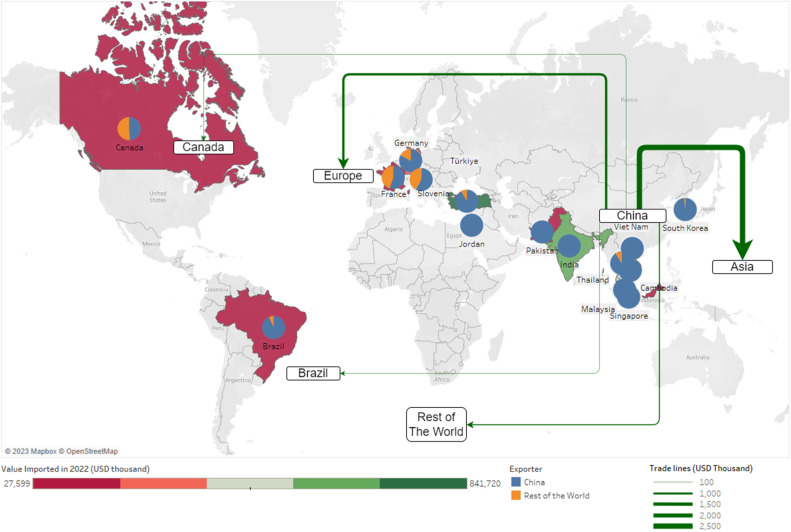 State of global solar energy market