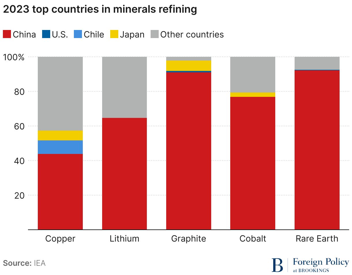 Energy transition is necessary
