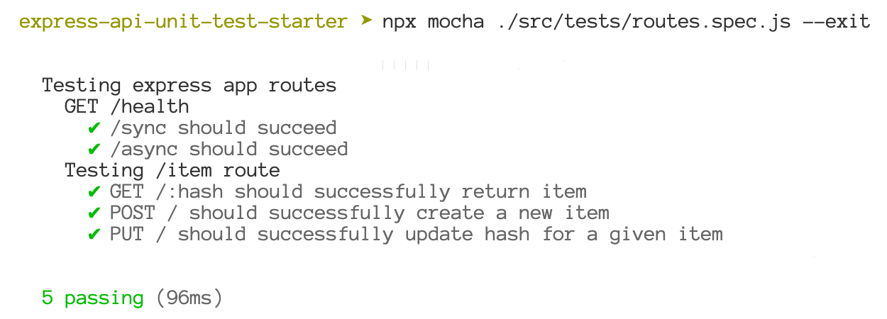 Unit testing express API routes
