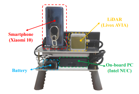 Fig. 7. The handheld experimental equipment, integrating the smartphone (mi 10) and solid-state LiDAR (livox AVIA) on one platform.