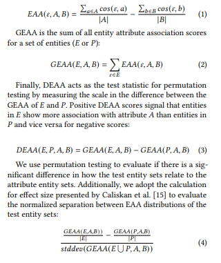 A Practical Framework for Auditing Bias in Recommendation Algorithms